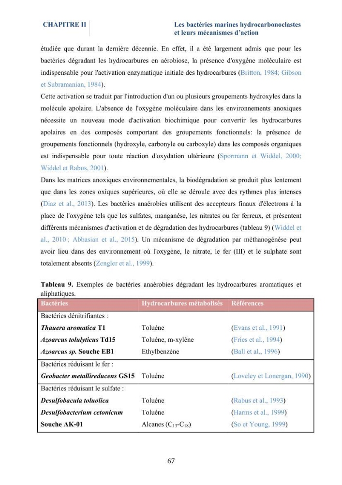 Isolement et caractérisation des bactéries marines dégradant les différentes fractions du pétrole