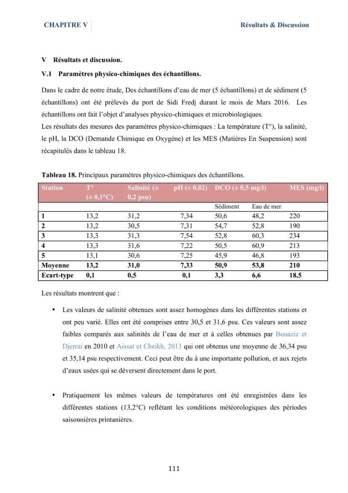 Isolement et caractérisation des bactéries marines dégradant les différentes fractions du pétrole