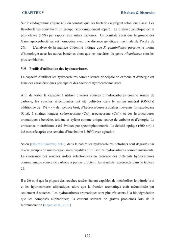 Isolement et caractérisation des bactéries marines dégradant les différentes fractions du pétrole