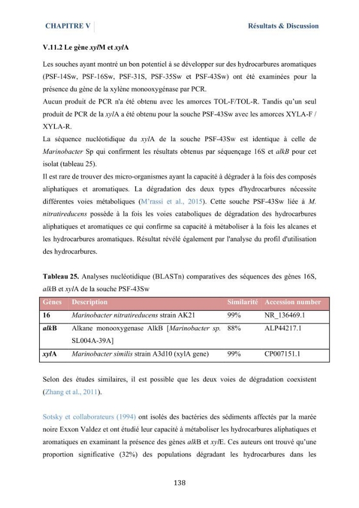 Isolement et caractérisation des bactéries marines dégradant les différentes fractions du pétrole
