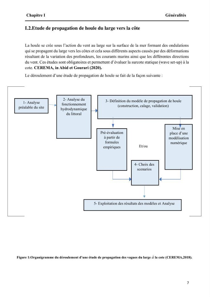 Modélisation de l\'impact des évènements océanologiques extrêmes sur le comportement et l\'agitation des zonzs portuaires du littoral centre Algérien