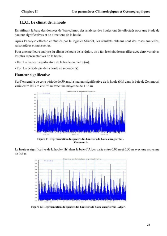 Modélisation de l\'impact des évènements océanologiques extrêmes sur le comportement et l\'agitation des zonzs portuaires du littoral centre Algérien