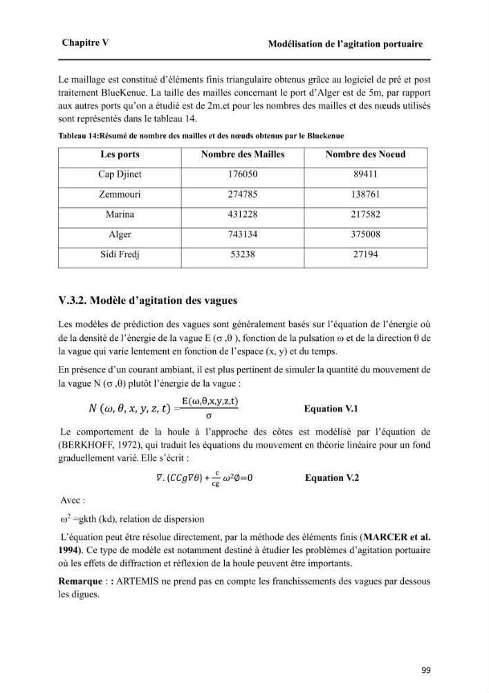 Modélisation de l\'impact des évènements océanologiques extrêmes sur le comportement et l\'agitation des zonzs portuaires du littoral centre Algérien