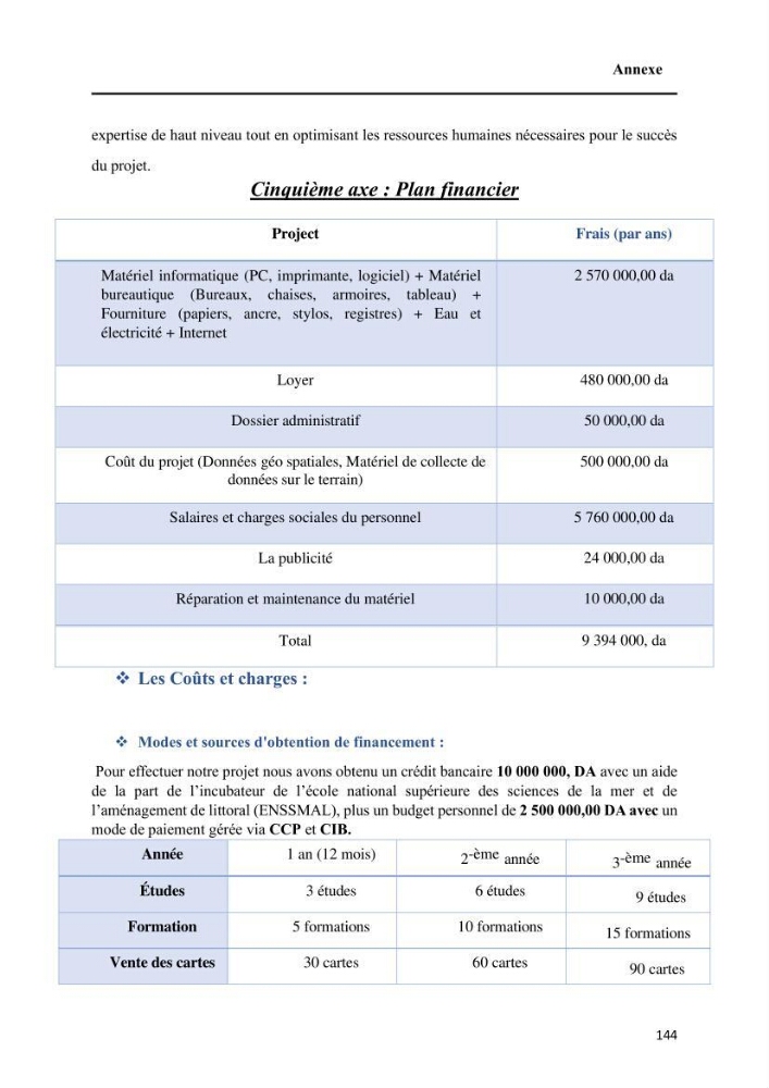 Modélisation de l\'impact des évènements océanologiques extrêmes sur le comportement et l\'agitation des zonzs portuaires du littoral centre Algérien