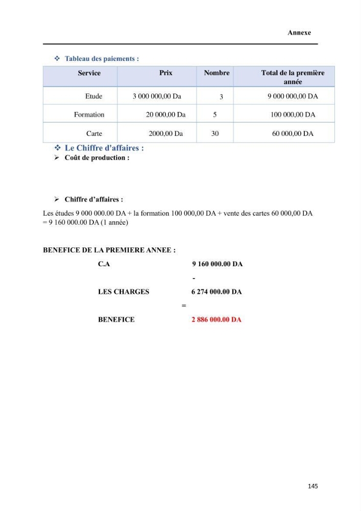 Modélisation de l\'impact des évènements océanologiques extrêmes sur le comportement et l\'agitation des zonzs portuaires du littoral centre Algérien