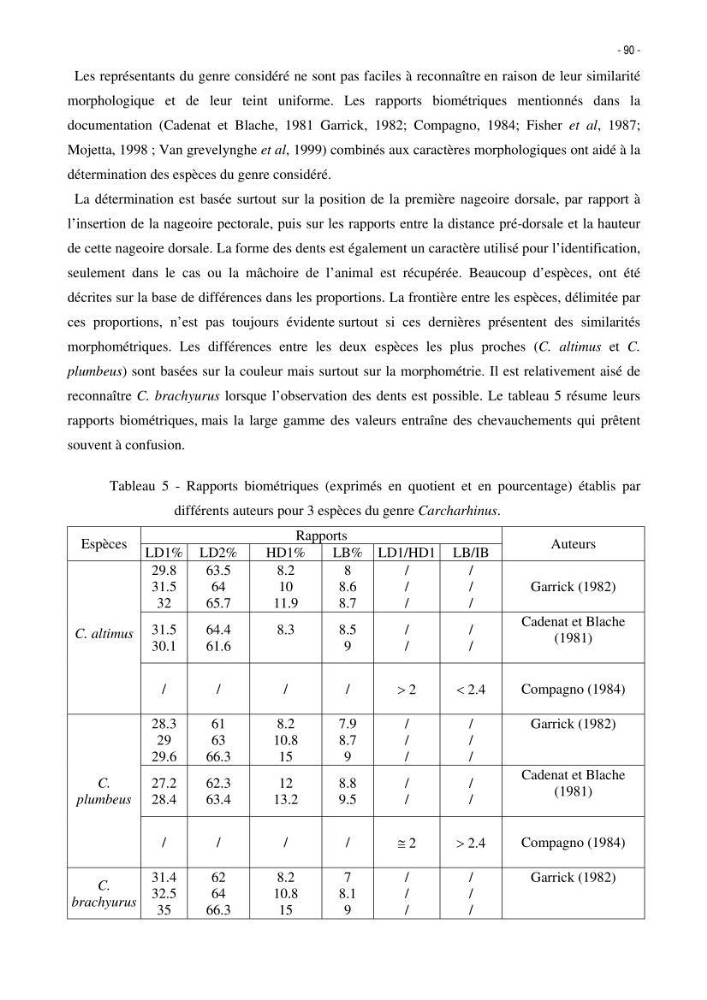 Les Sélaciens de la côte algérienne, biosystématique des requins et les raies
