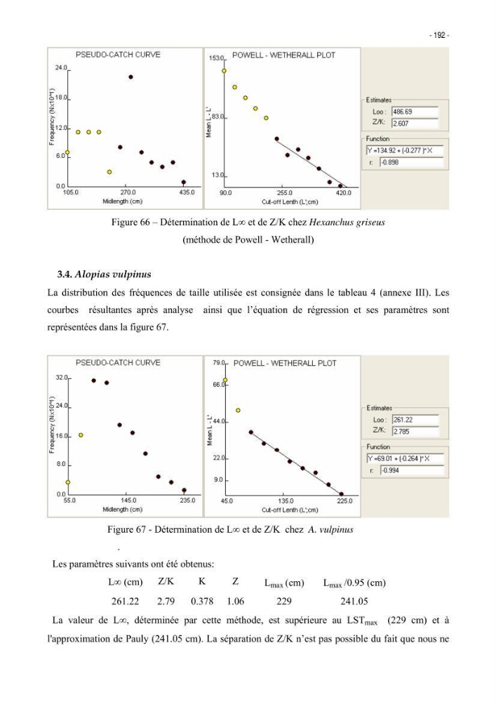 Les Sélaciens de la côte algérienne, biosystématique des requins et les raies