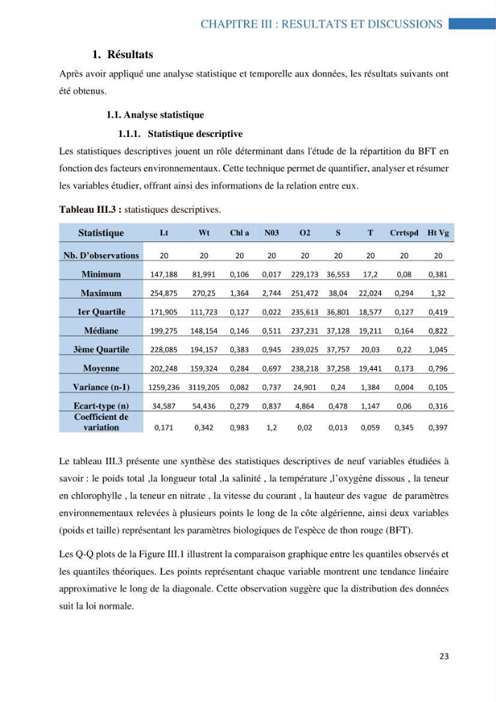Analyse spatiale de la distribution du thon rouge Thunnus thynnus (Linnaeus, 1758) en interaction avec les facteurs environnementaux à l’aide de système d’information géographique (SIG) dans le bassin Algérien