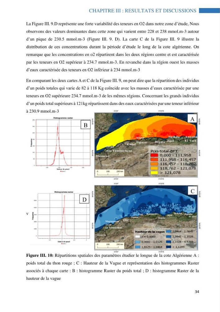 Analyse spatiale de la distribution du thon rouge Thunnus thynnus (Linnaeus, 1758) en interaction avec les facteurs environnementaux à l’aide de système d’information géographique (SIG) dans le bassin Algérien