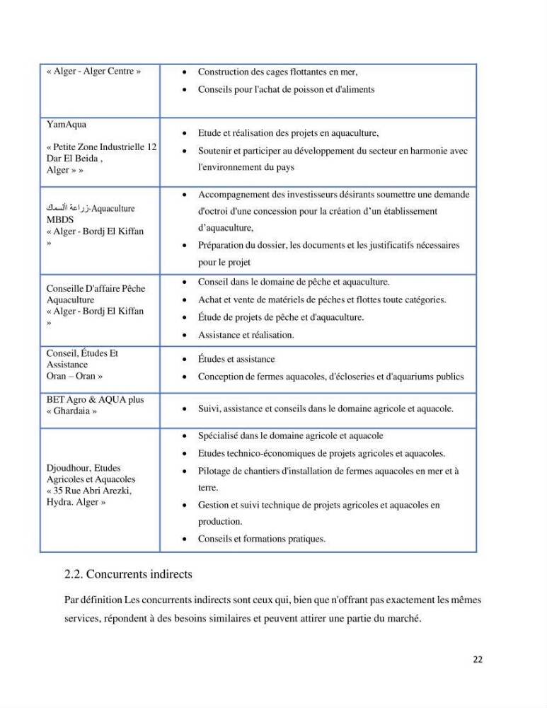 Projet d\'un cabinet spécialisé en audit. conseil et expertisme pour promouvoir une aquaculture durable et de qualité