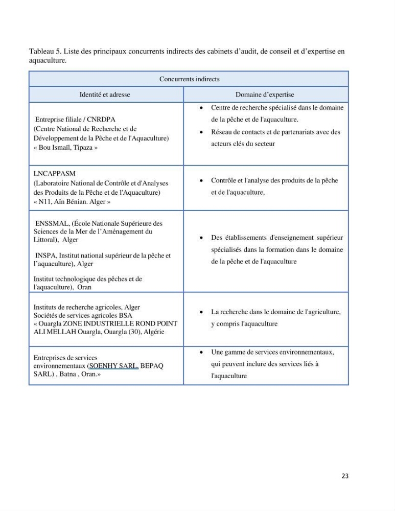 Projet d\'un cabinet spécialisé en audit. conseil et expertisme pour promouvoir une aquaculture durable et de qualité