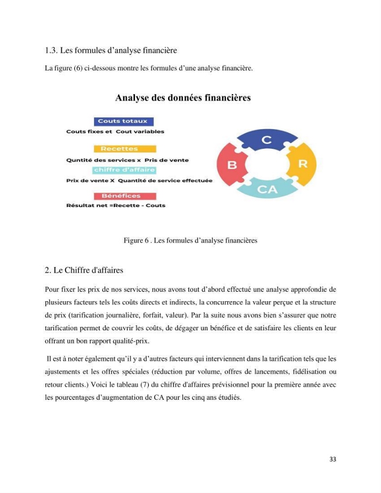Projet d\'un cabinet spécialisé en audit. conseil et expertisme pour promouvoir une aquaculture durable et de qualité