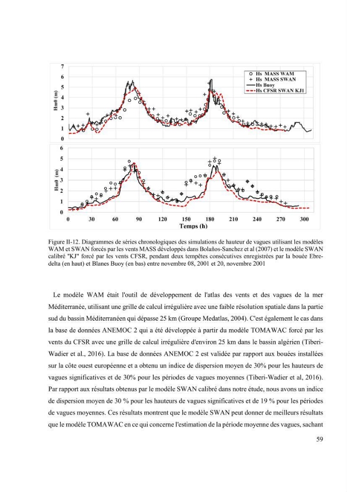 Méthodologie pour la localisation des zones de forte énergie houlomotrice en combinant les modèles numériques et les observations in-situ
