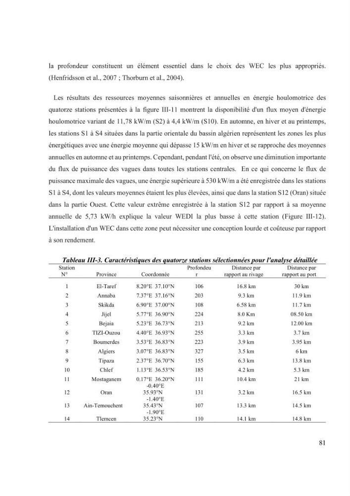 Méthodologie pour la localisation des zones de forte énergie houlomotrice en combinant les modèles numériques et les observations in-situ
