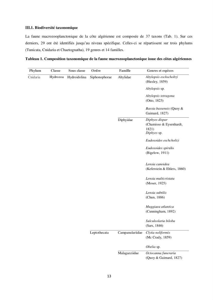 Contribution à l\'étude des peuplements macrozooplanctoniques de la côte Algérienne (secteur occidental et central) entre 1° W et 3° E