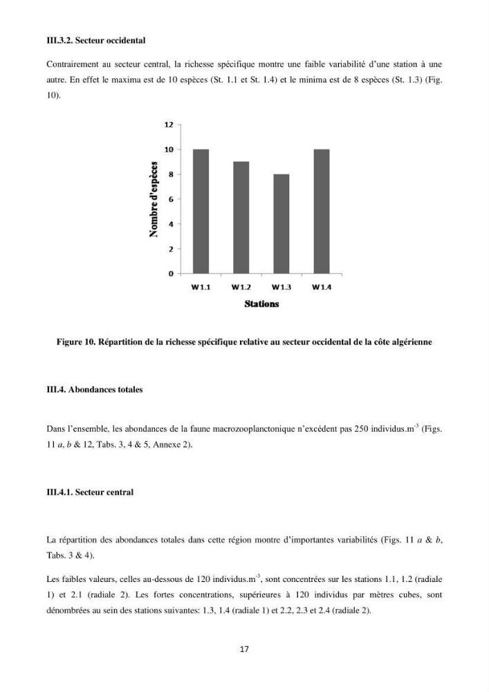 Contribution à l\'étude des peuplements macrozooplanctoniques de la côte Algérienne (secteur occidental et central) entre 1° W et 3° E