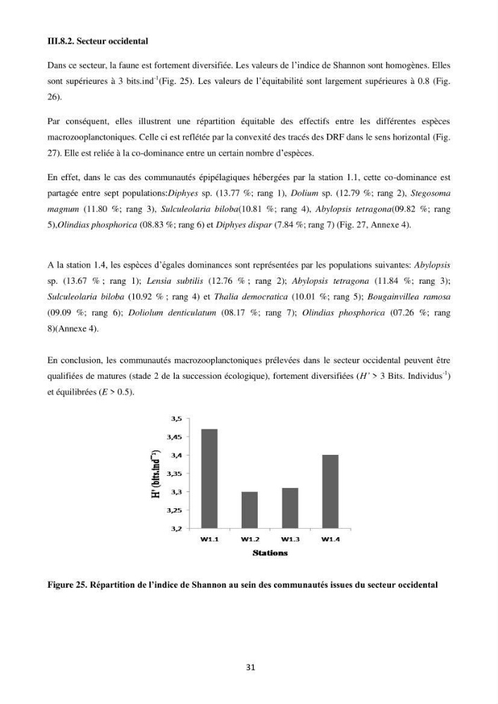 Contribution à l\'étude des peuplements macrozooplanctoniques de la côte Algérienne (secteur occidental et central) entre 1° W et 3° E