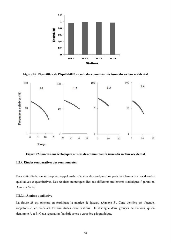 Contribution à l\'étude des peuplements macrozooplanctoniques de la côte Algérienne (secteur occidental et central) entre 1° W et 3° E