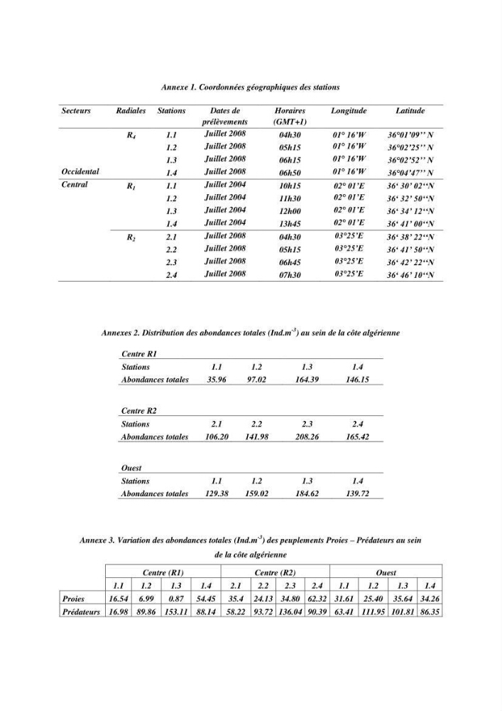 Contribution à l\'étude des peuplements macrozooplanctoniques de la côte Algérienne (secteur occidental et central) entre 1° W et 3° E