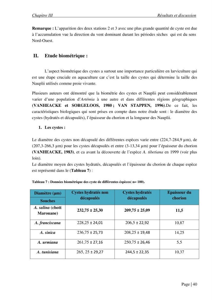 Etude biométrique de l\'Artémia (Artemia Salina) du Chott Marouane (wilaya d\'El Oued) et possibilités d\'exploitation des cystes