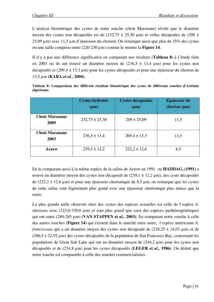 Etude biométrique de l\'Artémia (Artemia Salina) du Chott Marouane (wilaya d\'El Oued) et possibilités d\'exploitation des cystes