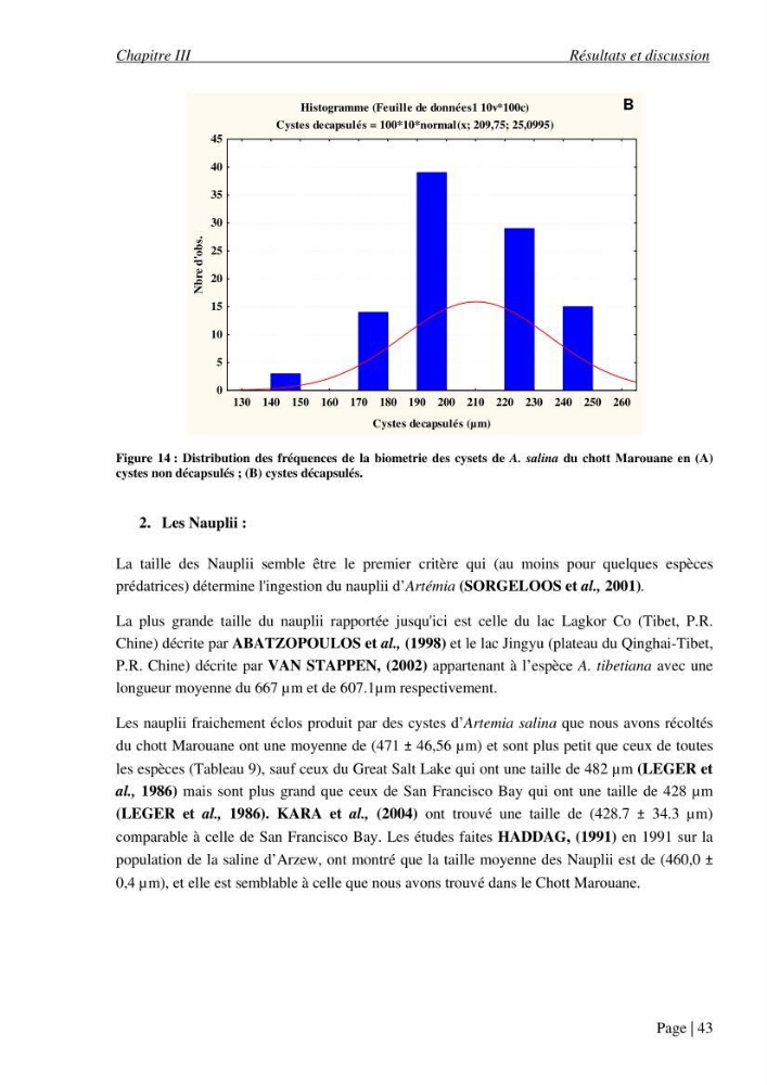 Etude biométrique de l\'Artémia (Artemia Salina) du Chott Marouane (wilaya d\'El Oued) et possibilités d\'exploitation des cystes