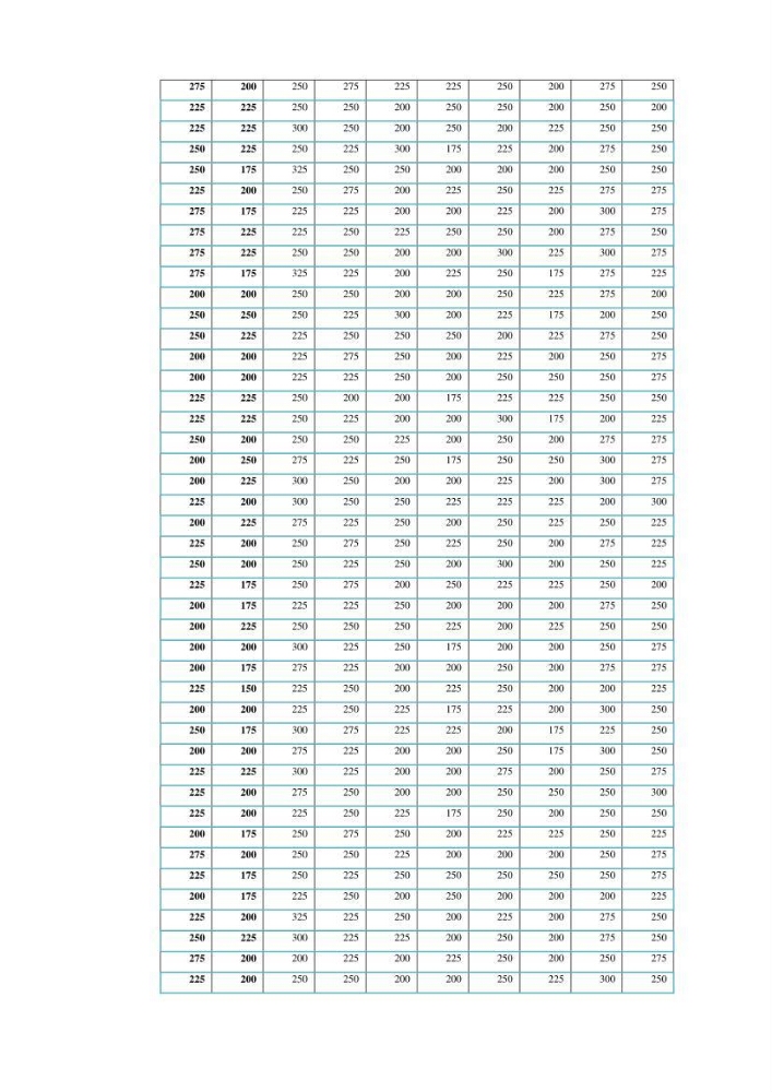 Etude biométrique de l\'Artémia (Artemia Salina) du Chott Marouane (wilaya d\'El Oued) et possibilités d\'exploitation des cystes