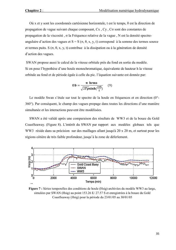 Contribution à la recherche des zones à fort potentiel d\'énergie houlomotrice à base d\'un modèle hydrodynamique