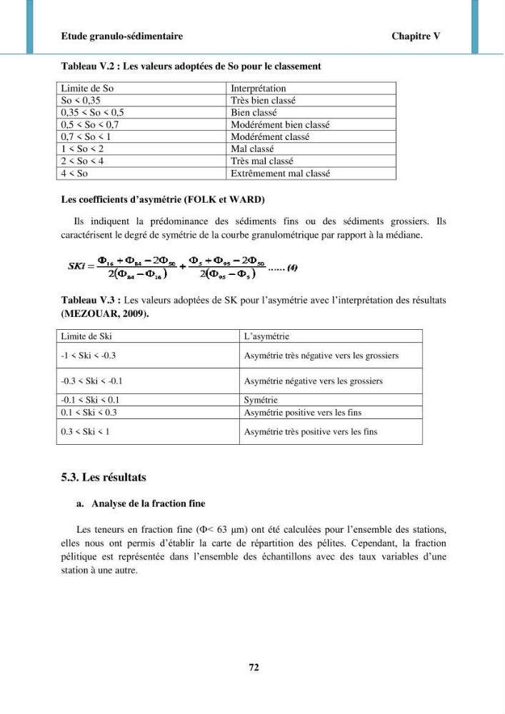 Impact des forçages météorologiques et anthropiques sur la dynamique morpho-sédimentaire du littoral Ouest Algérois