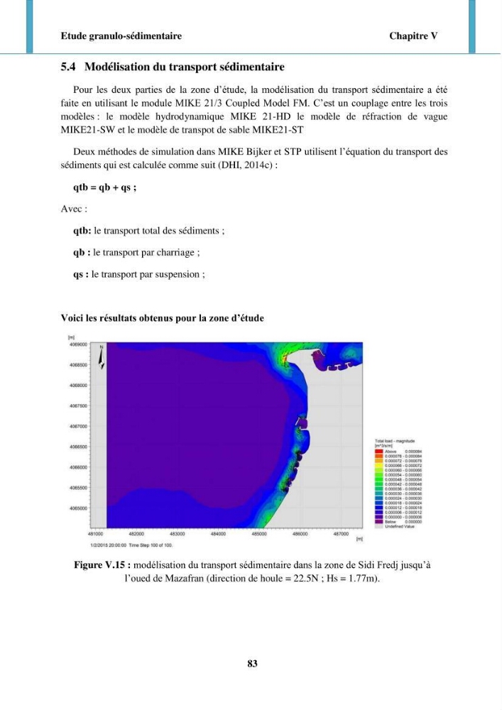 Impact des forçages météorologiques et anthropiques sur la dynamique morpho-sédimentaire du littoral Ouest Algérois