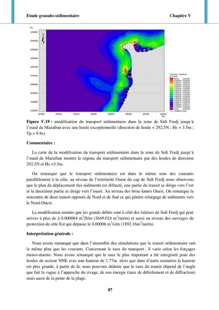Impact des forçages météorologiques et anthropiques sur la dynamique morpho-sédimentaire du littoral Ouest Algérois
