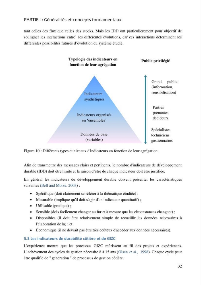 La gestion intégrée de la zone côtière algéroise