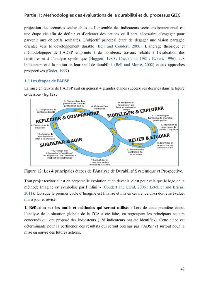 La gestion intégrée de la zone côtière algéroise