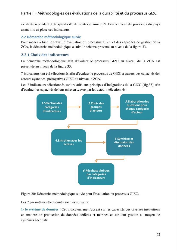 La gestion intégrée de la zone côtière algéroise