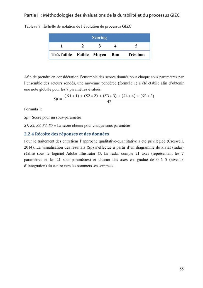 La gestion intégrée de la zone côtière algéroise