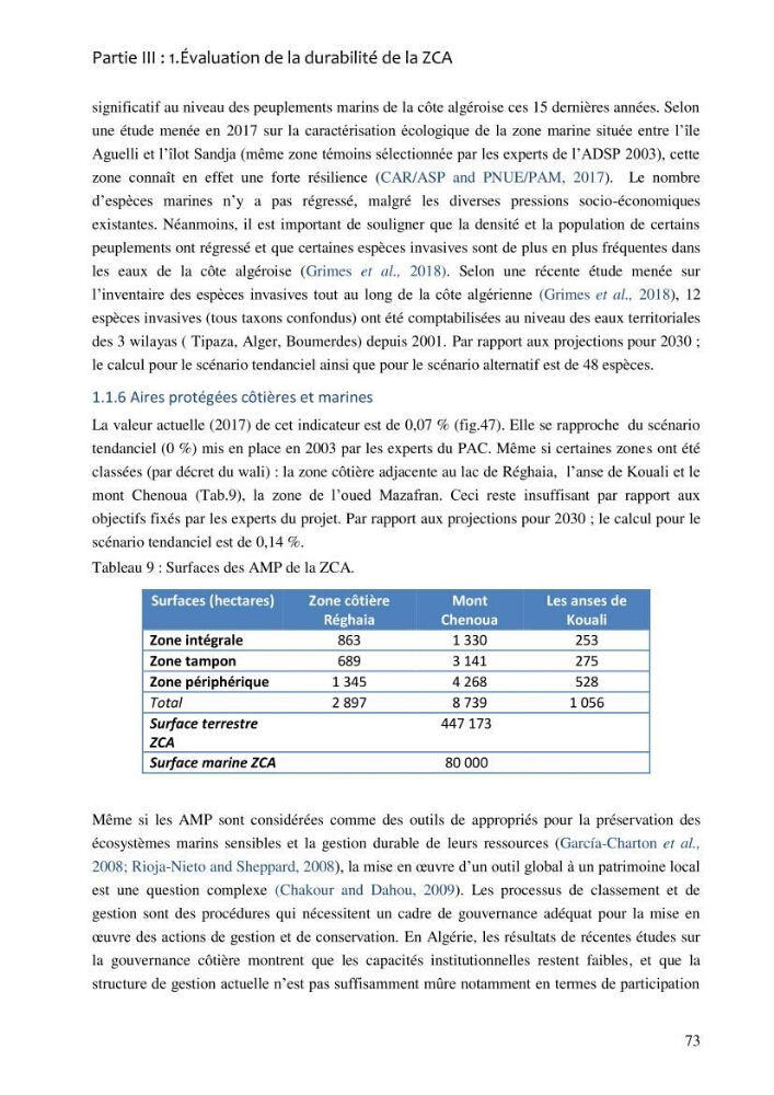 La gestion intégrée de la zone côtière algéroise
