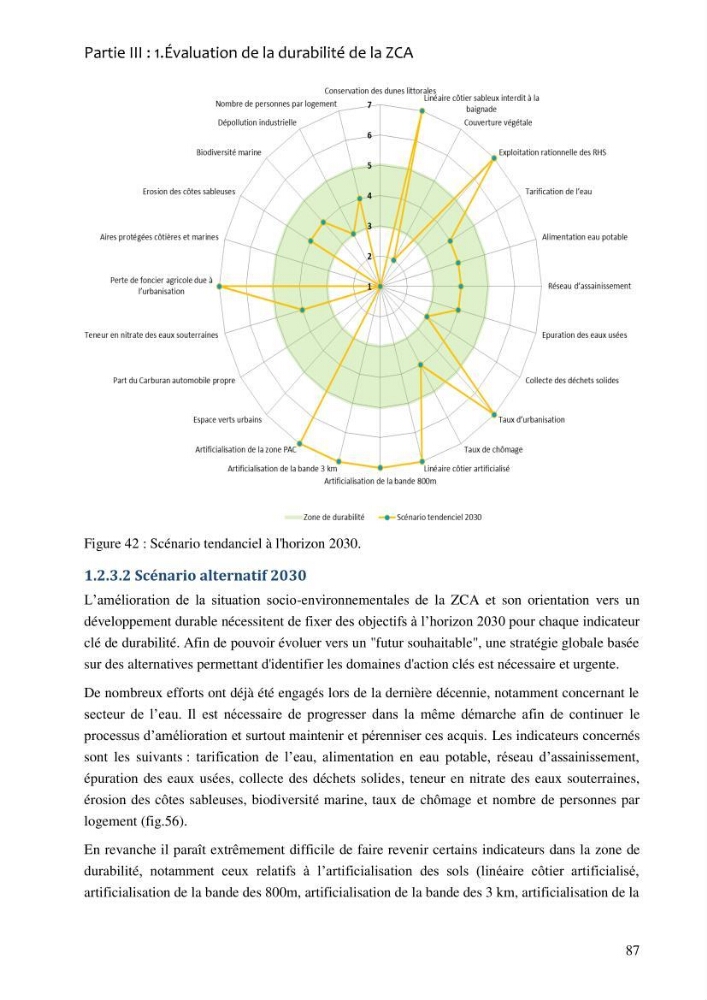 La gestion intégrée de la zone côtière algéroise