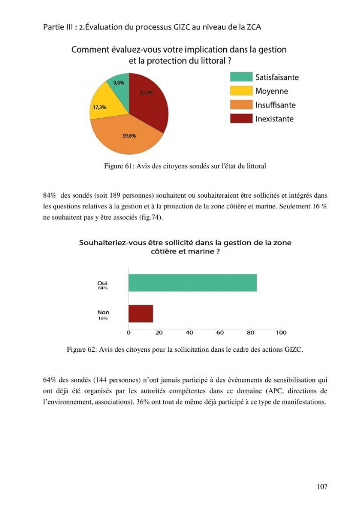 La gestion intégrée de la zone côtière algéroise