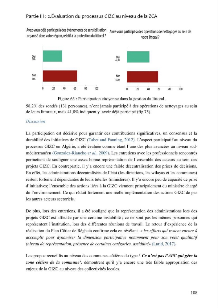 La gestion intégrée de la zone côtière algéroise