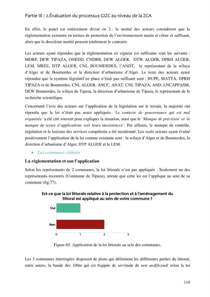 La gestion intégrée de la zone côtière algéroise