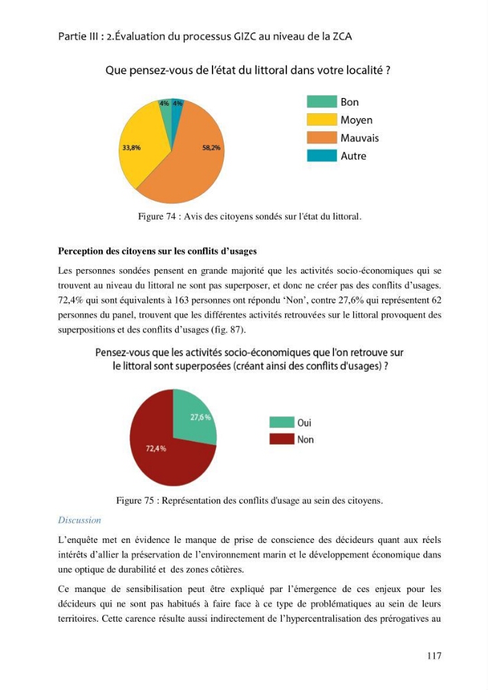 La gestion intégrée de la zone côtière algéroise