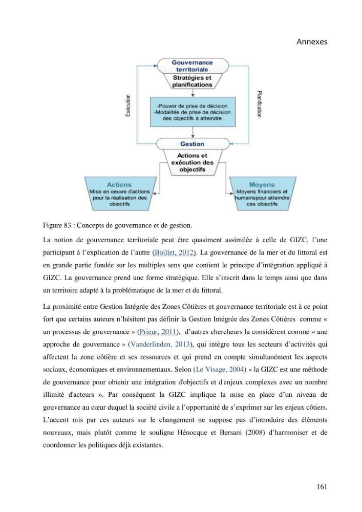 La gestion intégrée de la zone côtière algéroise