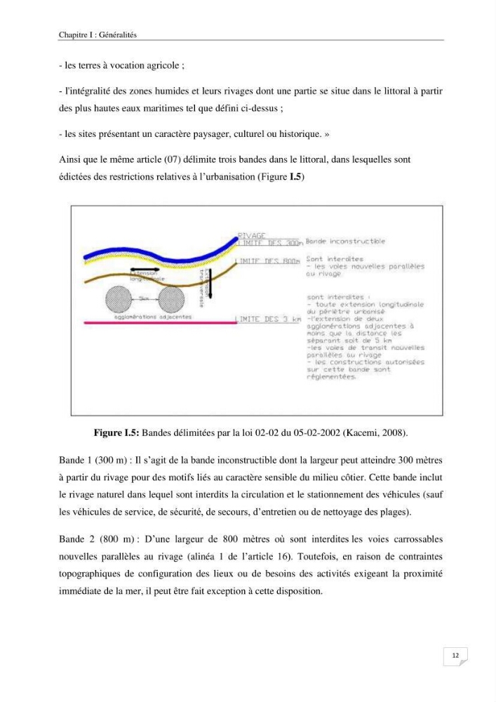 Effet de l\'urbanisation sur l\'évolution des côtes : cas de la baie de Chenoua