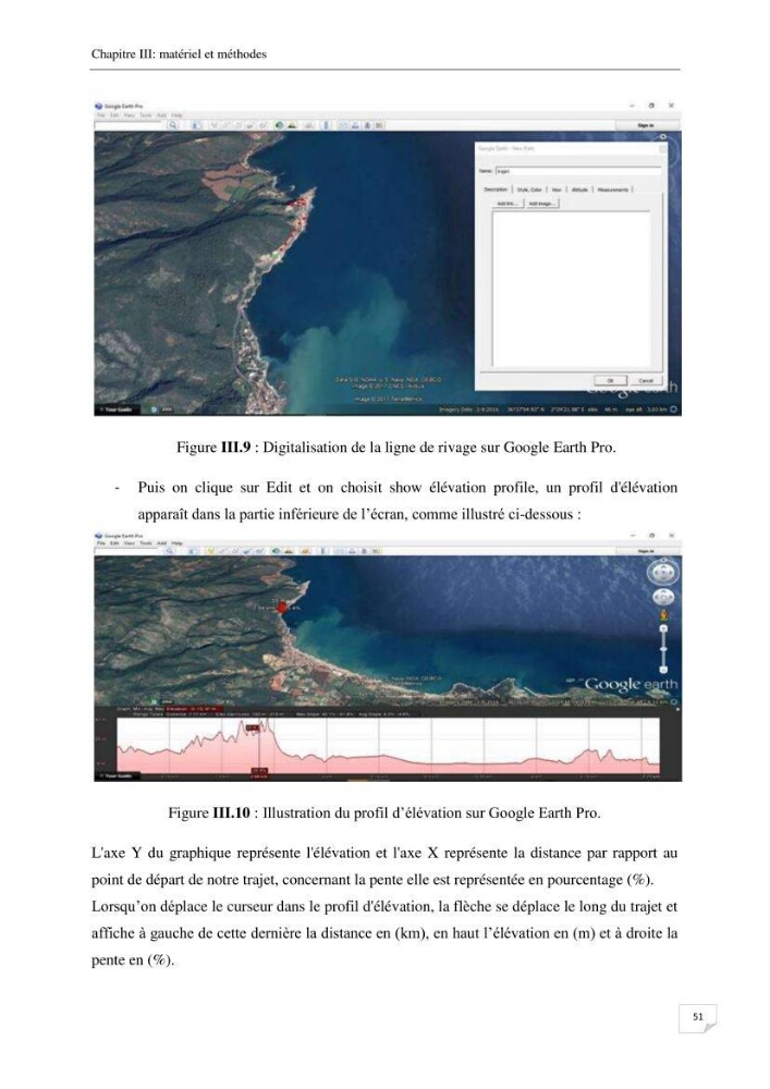 Effet de l\'urbanisation sur l\'évolution des côtes : cas de la baie de Chenoua