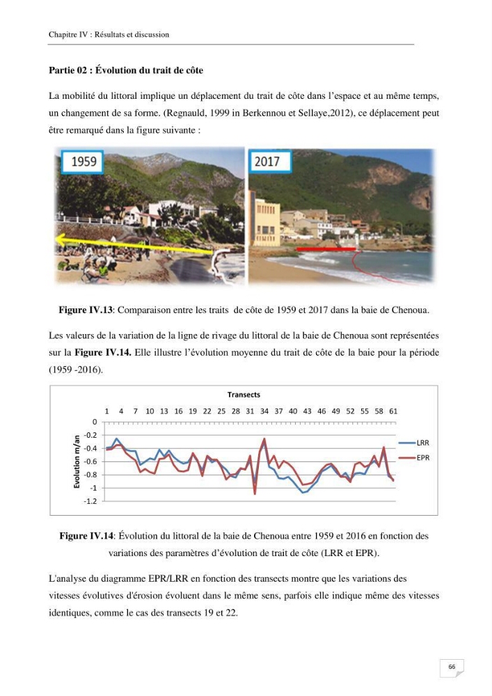 Effet de l\'urbanisation sur l\'évolution des côtes : cas de la baie de Chenoua
