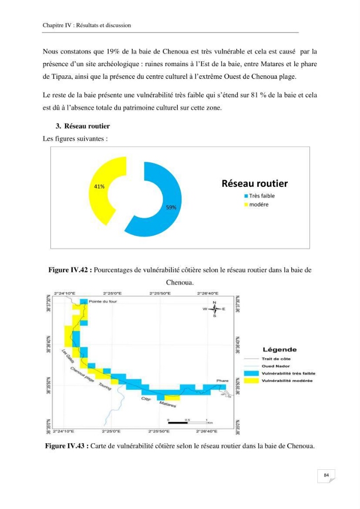 Effet de l\'urbanisation sur l\'évolution des côtes : cas de la baie de Chenoua