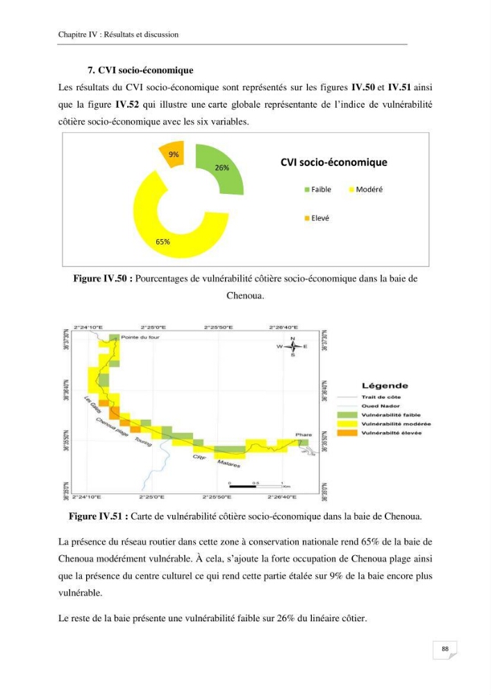 Effet de l\'urbanisation sur l\'évolution des côtes : cas de la baie de Chenoua