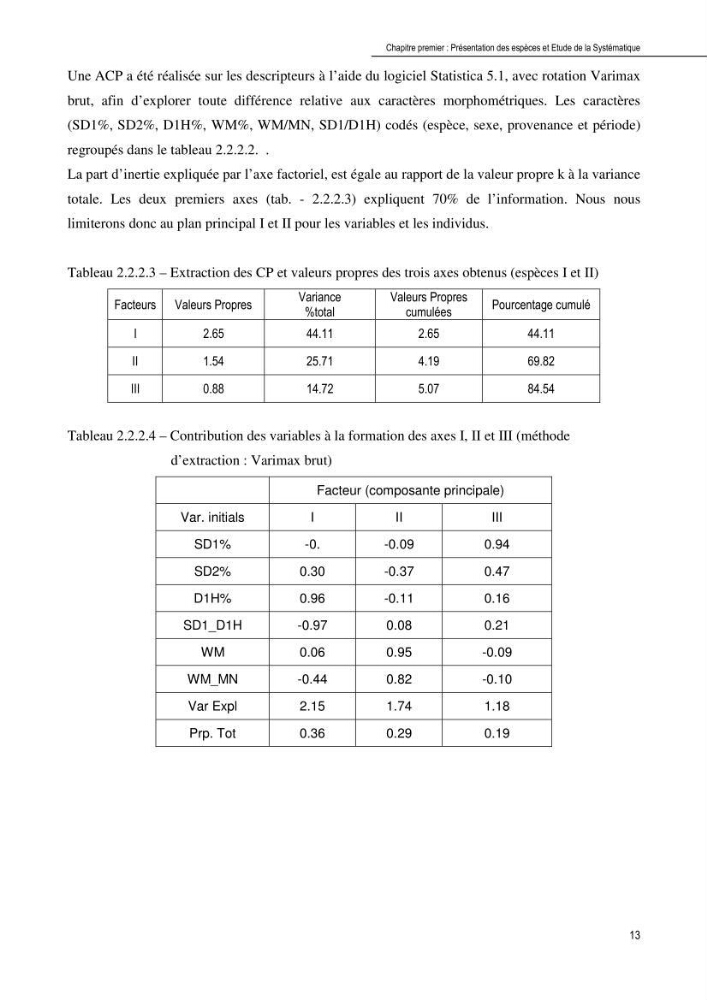 Contribution à l\'étude de la systématique et de l\'exploitation de quelques requins pélagiques du bassin Algérien: