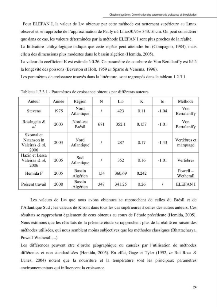 Contribution à l\'étude de la systématique et de l\'exploitation de quelques requins pélagiques du bassin Algérien: