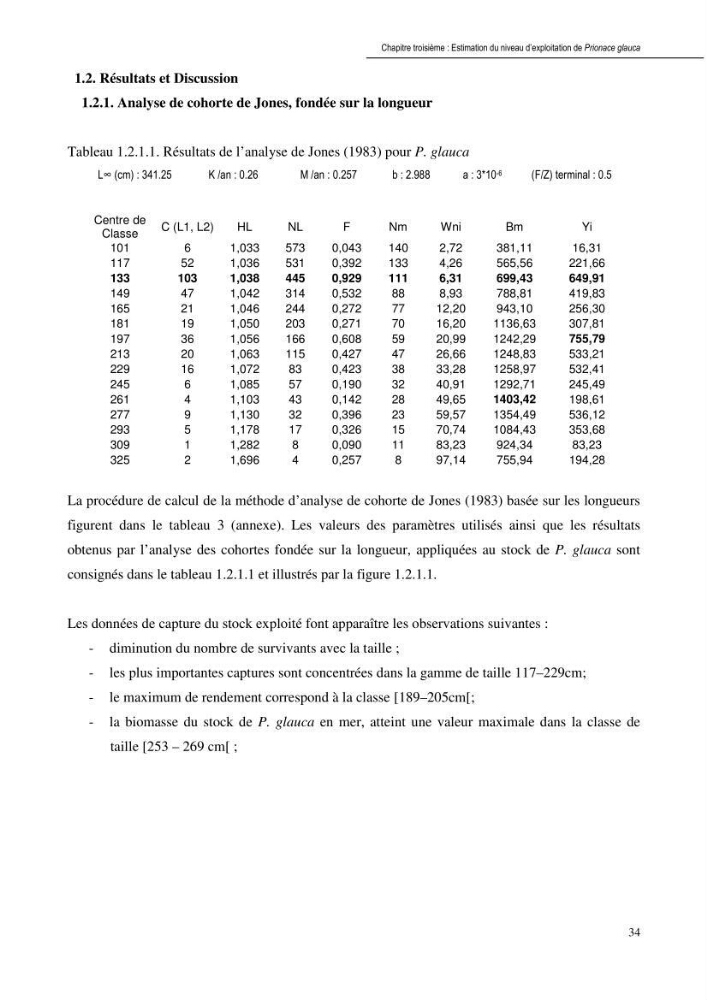 Contribution à l\'étude de la systématique et de l\'exploitation de quelques requins pélagiques du bassin Algérien: